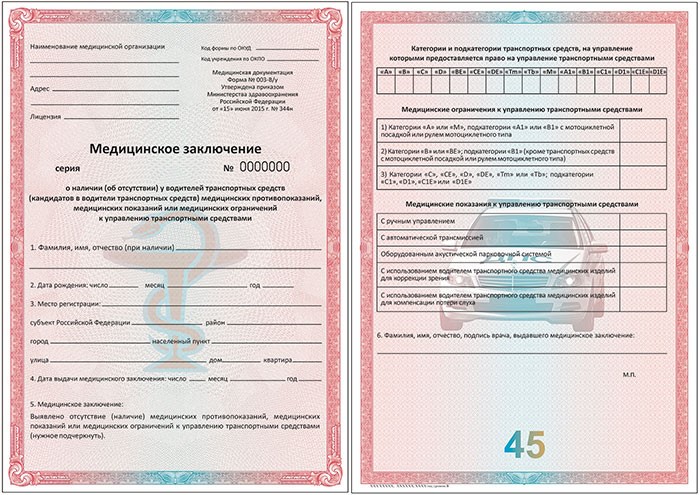 получение медицинской справки для замены водительского удостоверения
