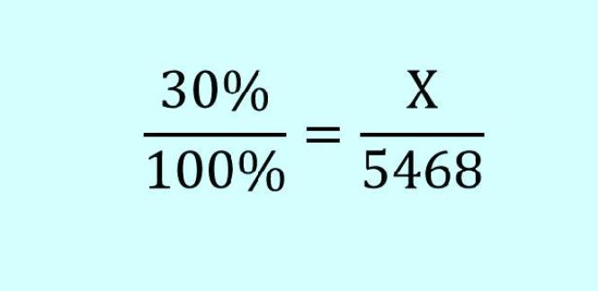 Формула вычисления процента от суммы